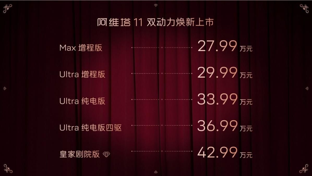 阿维塔11增程版上市,27.99万元起售