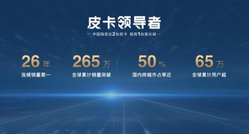 助千行百业 探民族文化 2.4T长城炮西南驾控体验营玩转西南七城