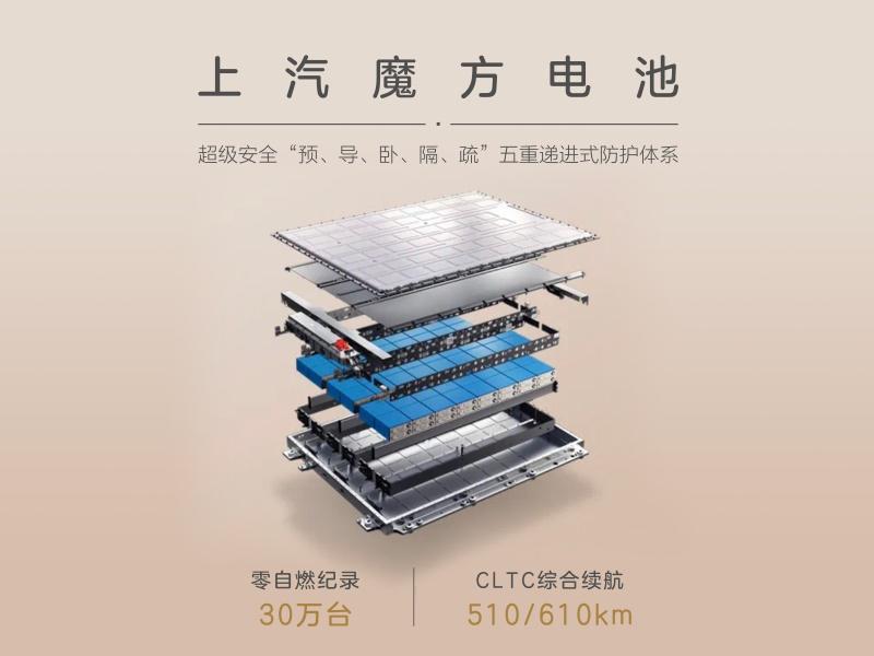 荣威D7 EV保值率第一，凭借三电技术领跑新能源市场