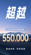 捷途速度 持续超越！捷途汽车累计销量突破150万