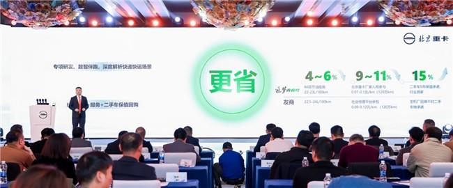 全新定义!北京重卡追梦青春号引领中短途物流迈向高端