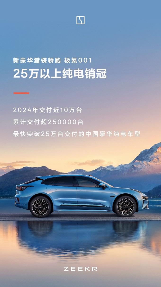 再创新高!极氪12月交付27,190台,同比增长102%