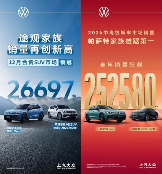 再夺合资单一品牌销冠 上汽大众大众品牌2024年度销量突破114万辆
