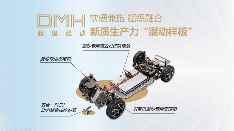 乘风而起,上汽乘用车2024全年零售超81.4万辆