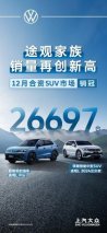 年终大考成绩亮眼，途观家族12月销量超2.6万创新高