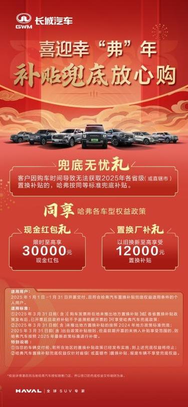 哈弗:长期坚守与暖心政策,共筑汽车品质新篇