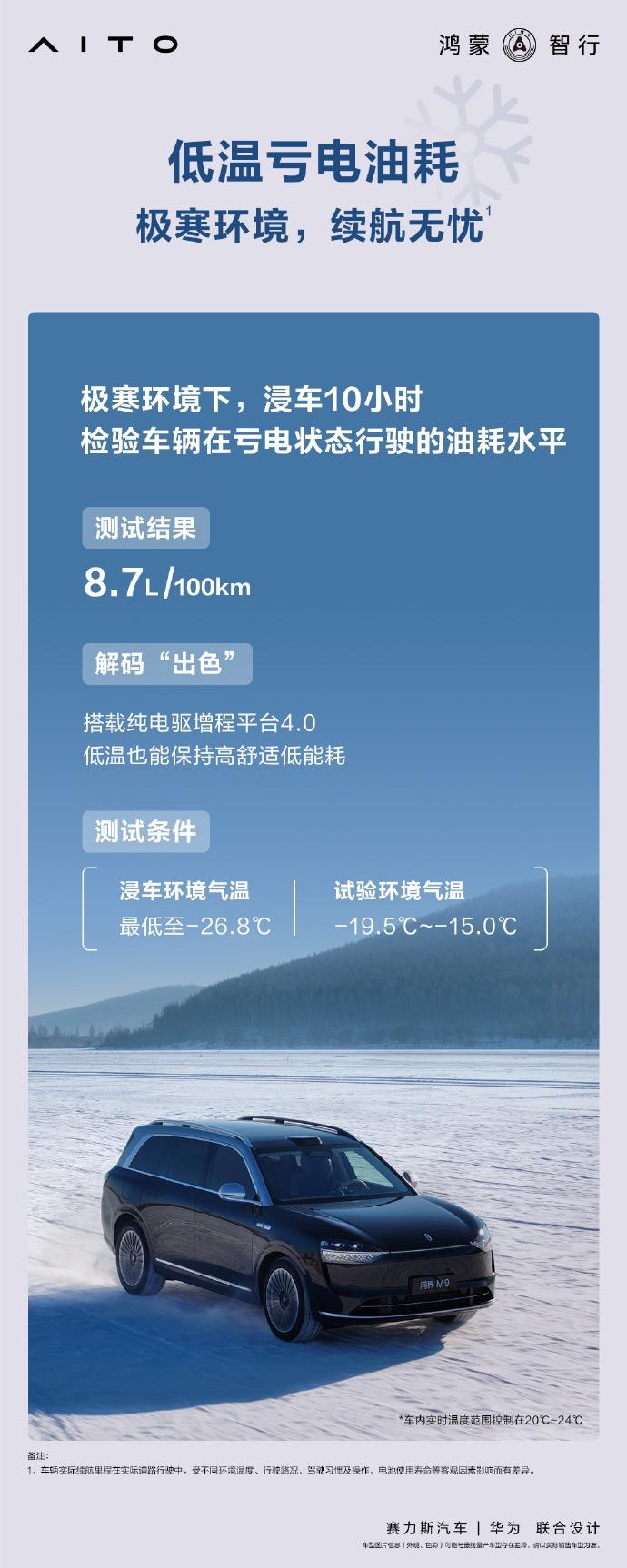 问界M9征服牙克石冬测场,极寒之地尽显硬核风采