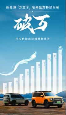 喜迎幸「弗」年，哈弗品牌祝天下「有弗之人」好事常成