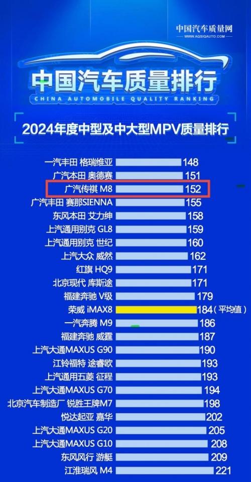 还得是专家!中国MPV专家出手,完美契合需求的操作简直绝了