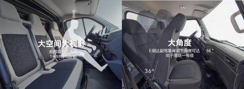 能拉活、会生活,江铃E福顺&E顺达更懂城配奋斗者