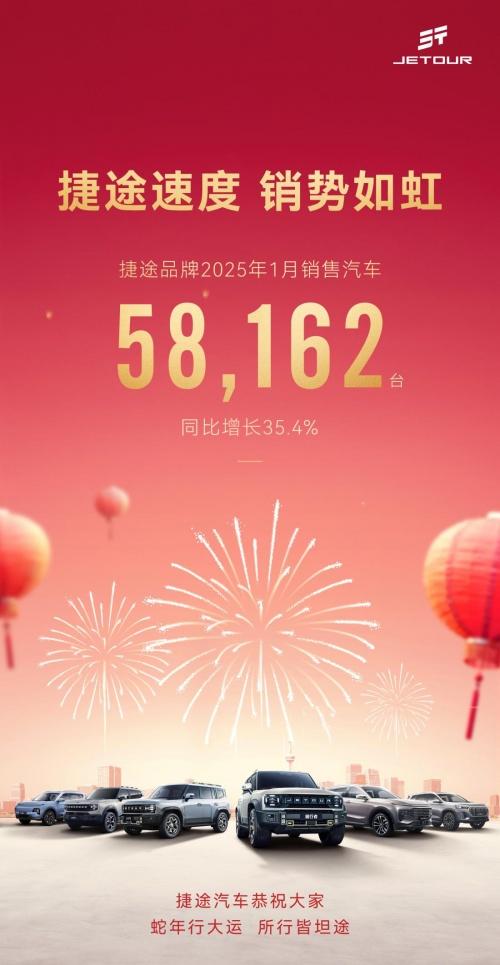 捷途品牌1月销售汽车58162辆,捷途纵横开启豪华越野新篇章