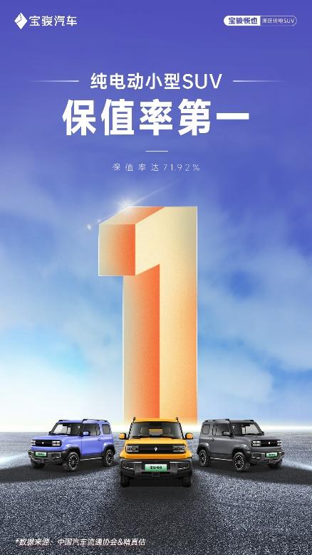 保值率第一!宝骏悦也夺纯电动小型SUV保值率桂冠