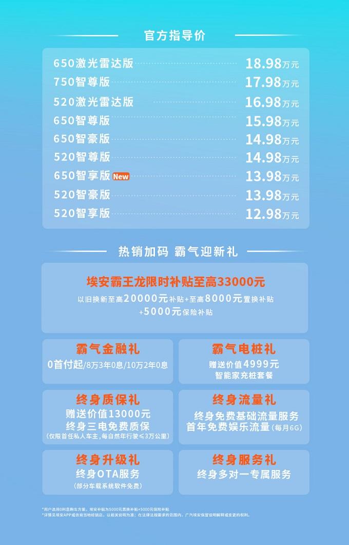 同为13万级,大SUV埃安霸王龙续航“多赚”120km!