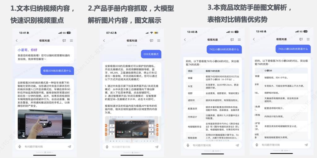 极氪AI全链革命,重塑未来出行
