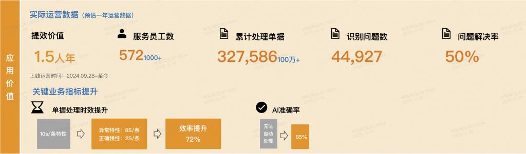 极氪AI全链革命,重塑未来出行