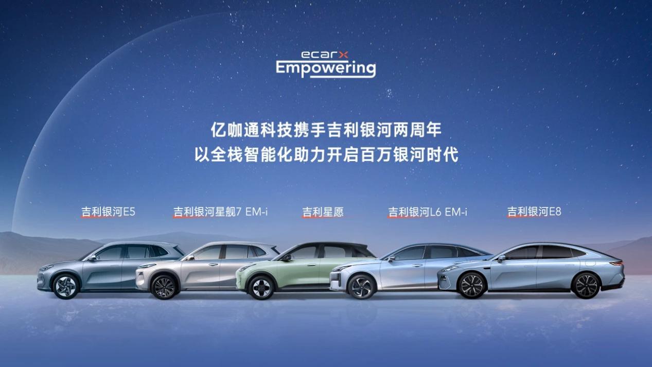 亿咖通科技携手吉利银河两周年,以全栈智能化助力开启百万银河时代