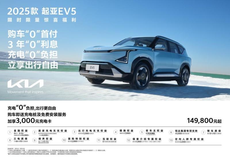 悦达起亚3月焕新购车钜惠活动火热进行，起售价低至5.28万元起