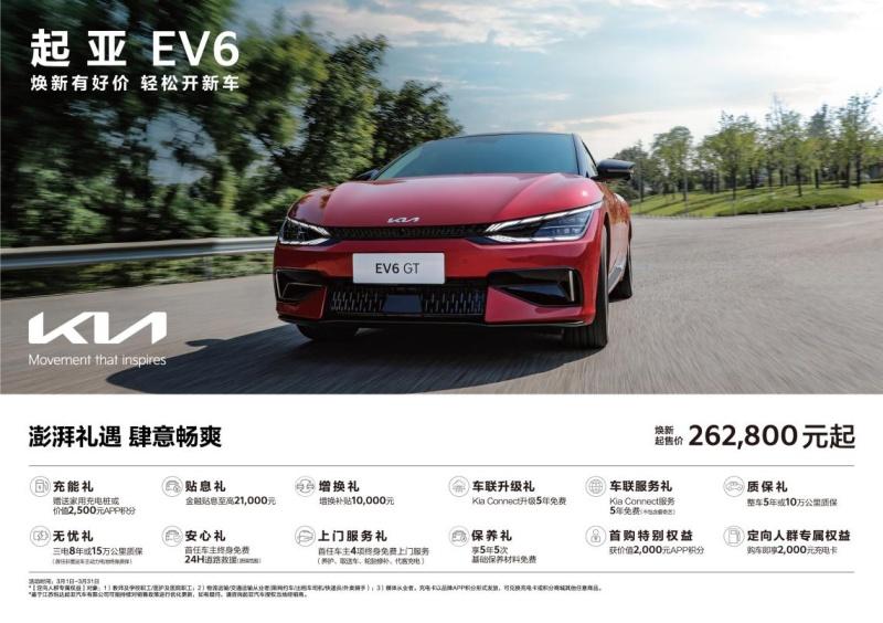 悦达起亚3月焕新购车钜惠活动火热进行，起售价低至5.28万元起
