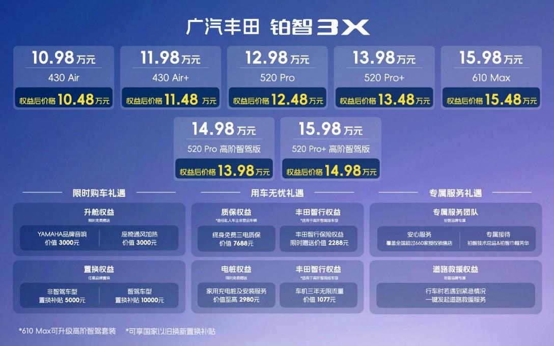 14万级激光雷达高阶智驾第一车!铂智3X正式上市