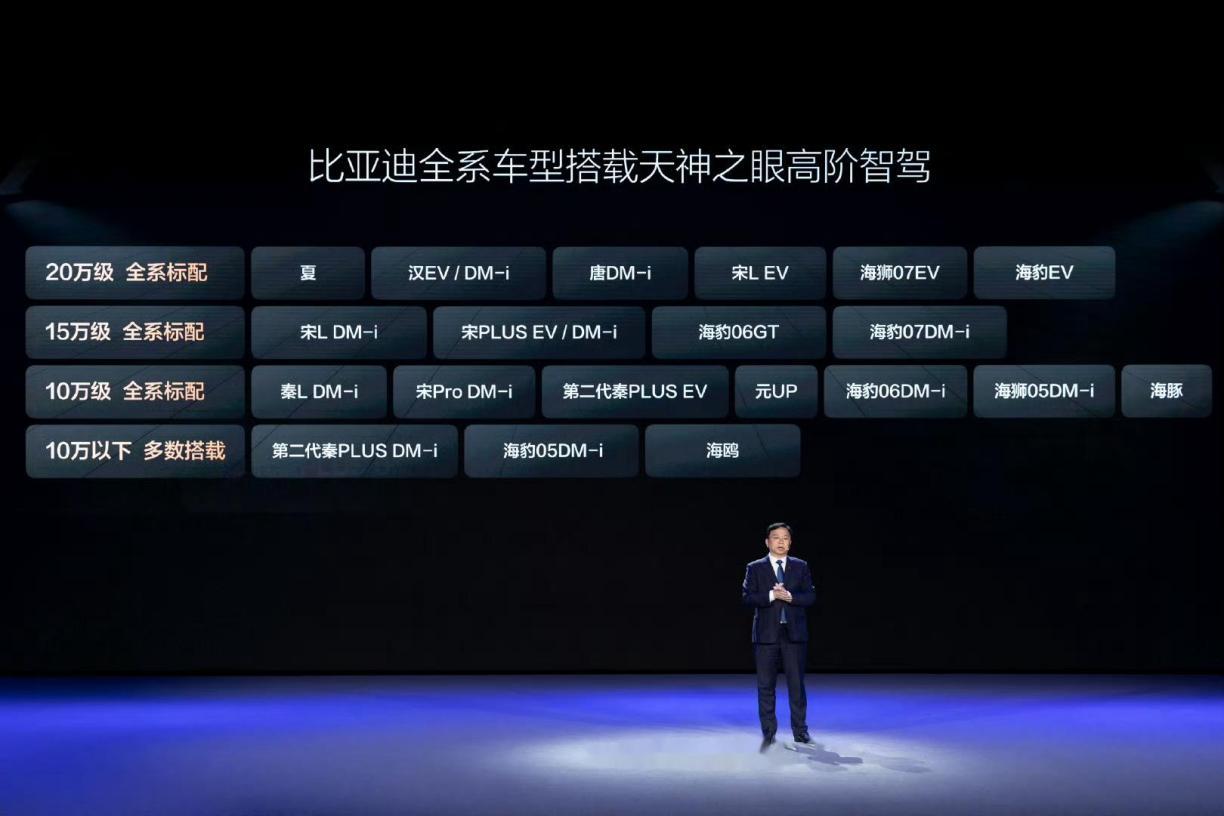 厚积厚发引领新变革
