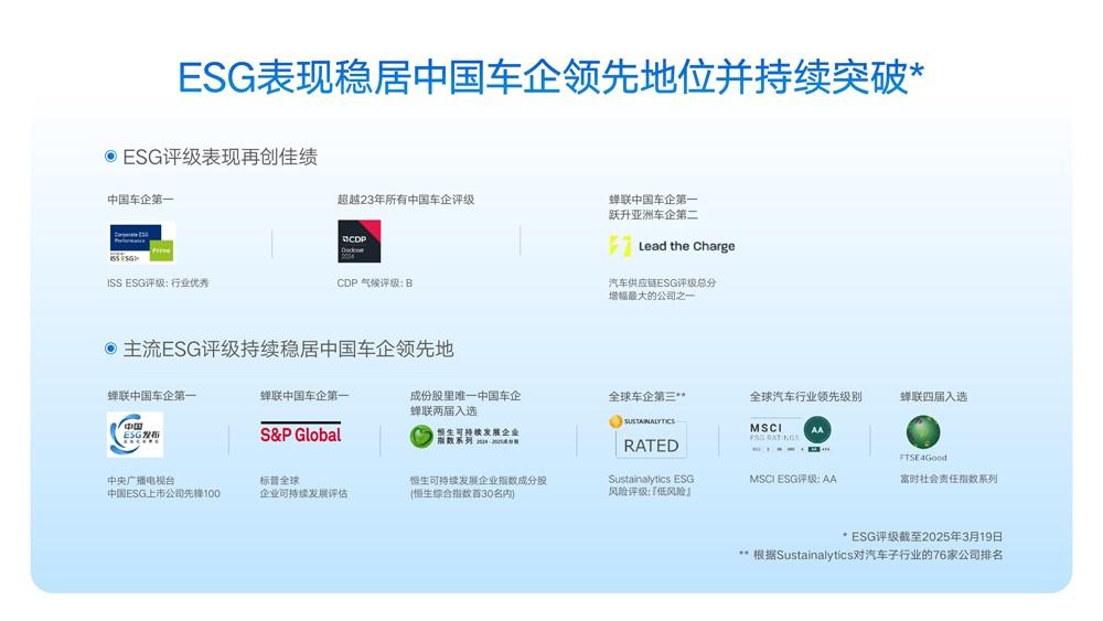 吉利汽车2024年度营收首破2400亿元营收 利润双双攀新高