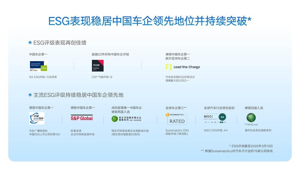 吉利汽车2024年度营收首破2400亿元营收 利润双双攀新高
