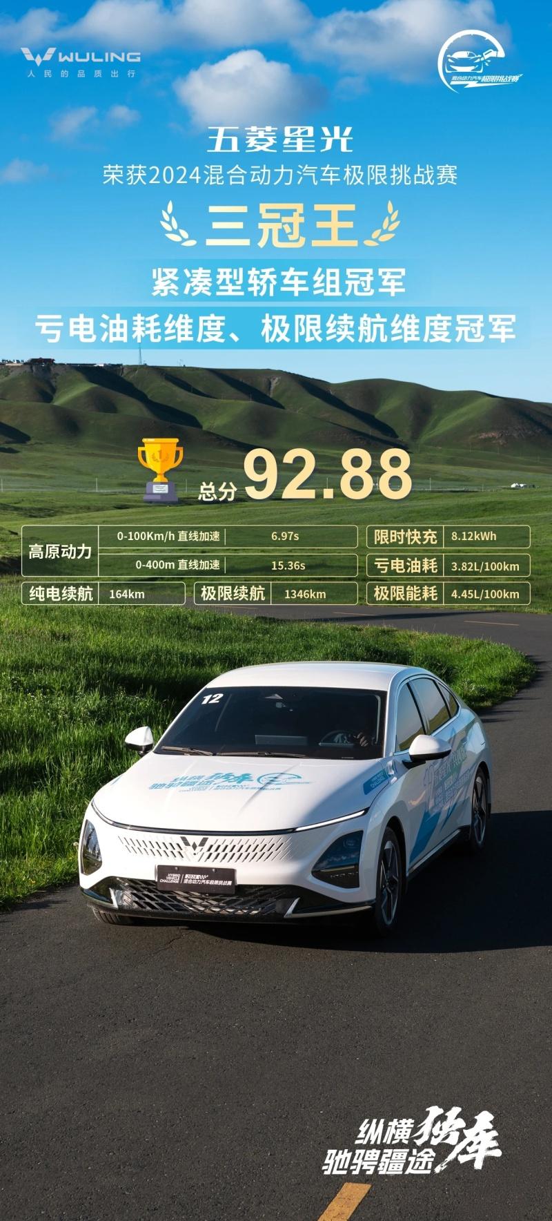 社交C位,实力登顶!五菱星光荣获2024克劳锐年度社交关注车型