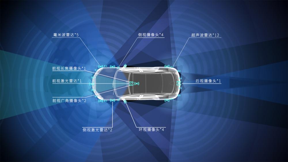 62.8万元起,仰望U7将新能源汽车带入“四电时代”