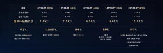 越级实力，触手可及！凯翼昆仑2025款震撼上市，限时礼遇价6.39万元起