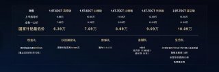 凯翼昆仑2025款正式上市 以＂大空间+新平台＂为务实生活越级而来