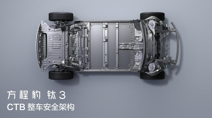 比亚迪方程豹科技潮品钛3开启预售，5大版本最低仅需13.98万！