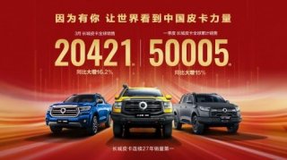 长城皮卡一季度销量突破5万辆 同比逆势大涨15% 山海炮Hi4-T即将发布