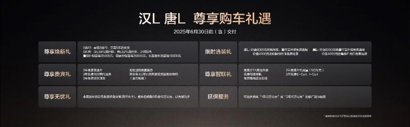 年轻人的第一台旗舰轿车,比亚迪汉L以划时代技术重塑20-30万级轿车标杆