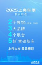 2025上海车展超前剧透 上汽大众四大展台、五款新车给足惊喜