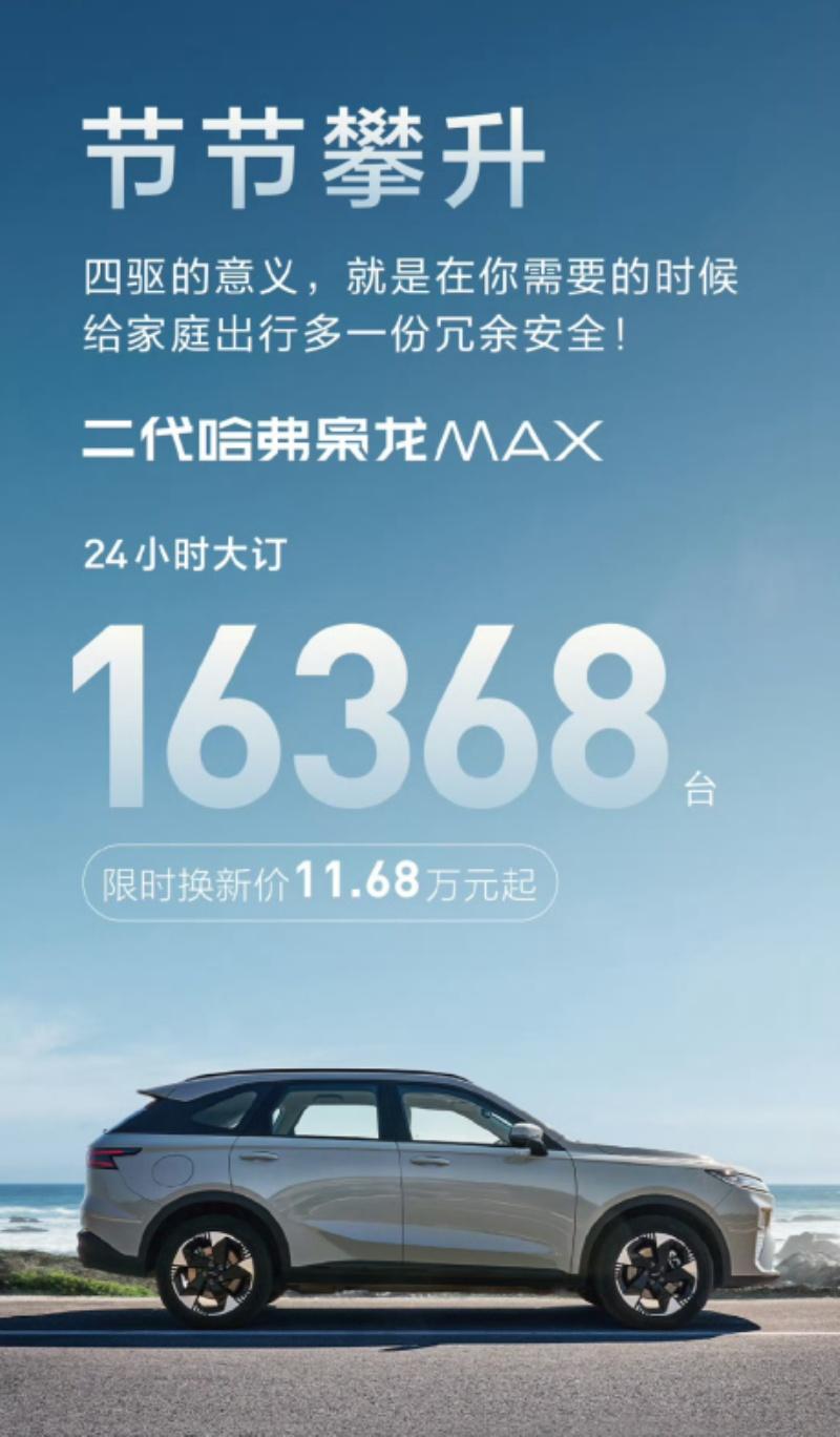 开启新能源四驱时代,哈弗品牌携Hi4技术即将闪耀2025上海车展