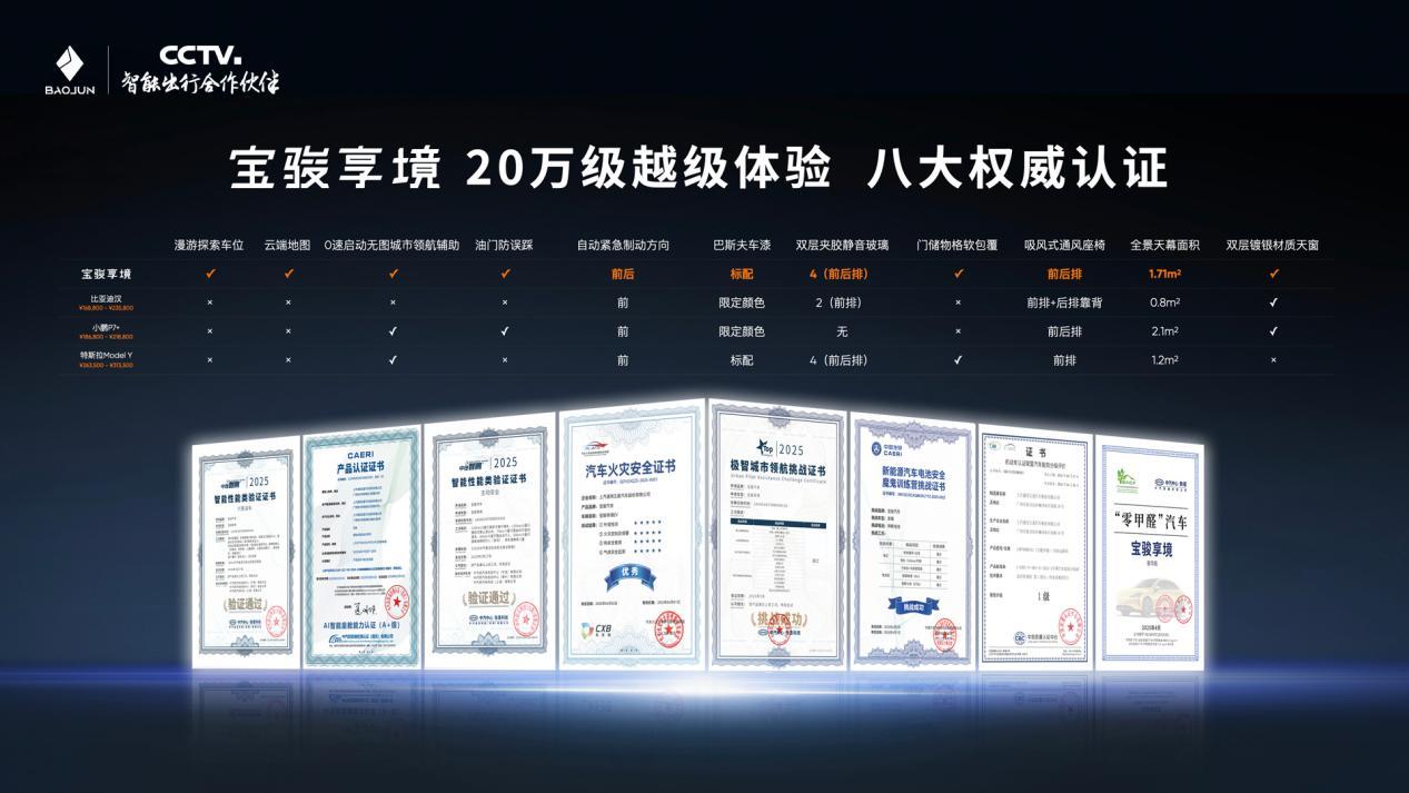 宝骏享境正式上市,置换一口价12.58万元起!