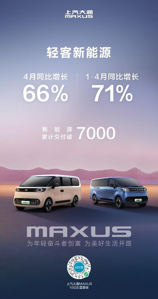 上汽大通轻客新能源车1-4月国内销量同比大增71%