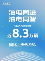 速看！上汽大众4月销量快报