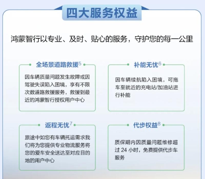 “五一安心行”:鸿蒙智行用主动关怀化解用户出行焦虑