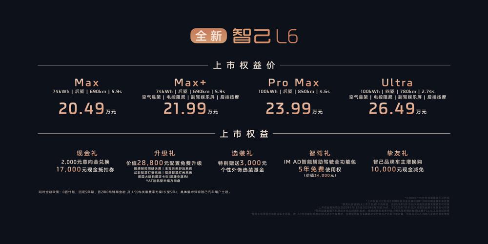 全新智己L6震撼上市,权益价20.49万起