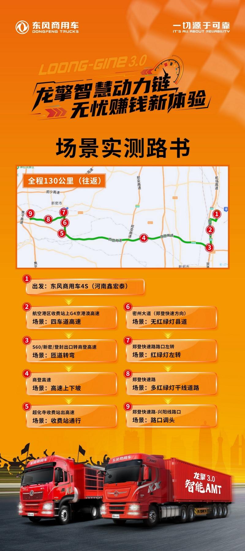 沉浸式体验!东风龙擎3.0全新一代智能AMT客户体验日亟待启幕