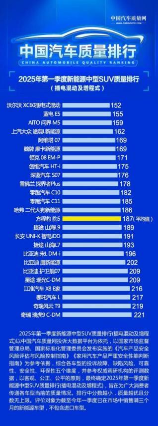 蓝电E5 PLUS先享版正式上市 限时综合补贴价7.98万元起