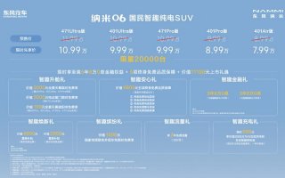 限时先享价7.99万元起东风纳米06高级辅驾击穿10万级全能满配新标杆！