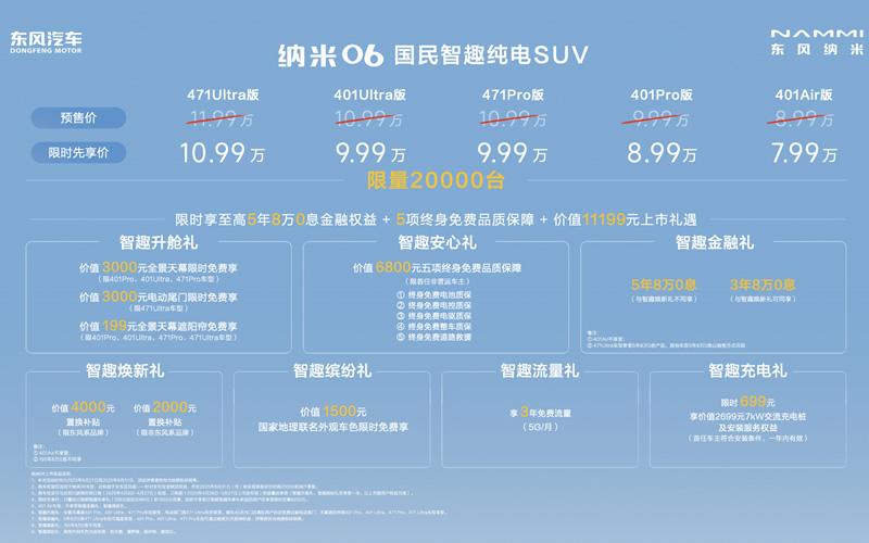 限时先享价7.99万元起东风纳米06高级辅驾击穿10万级全能满配新标杆！