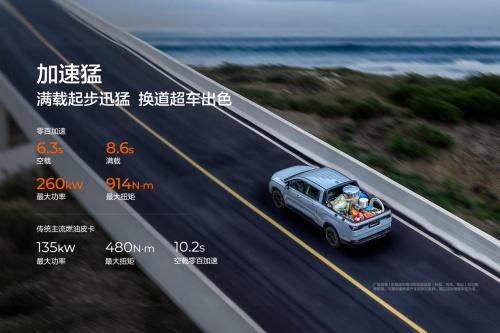 13.98万起续航破千,吉利雷达两款超级电混皮卡上市