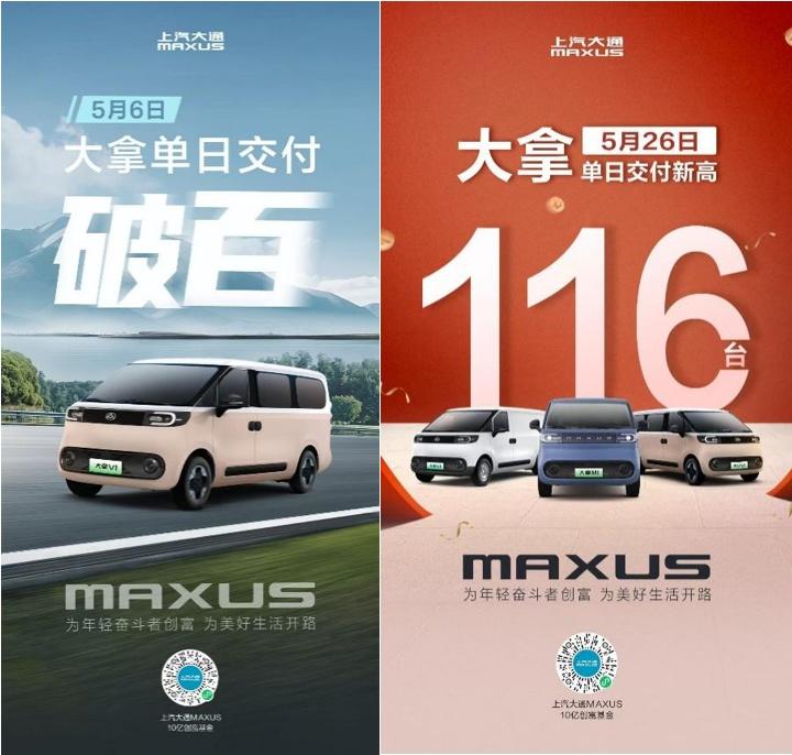 同比翻倍!环比劲增!上汽大通新能源轻客大拿领跑创富市场!