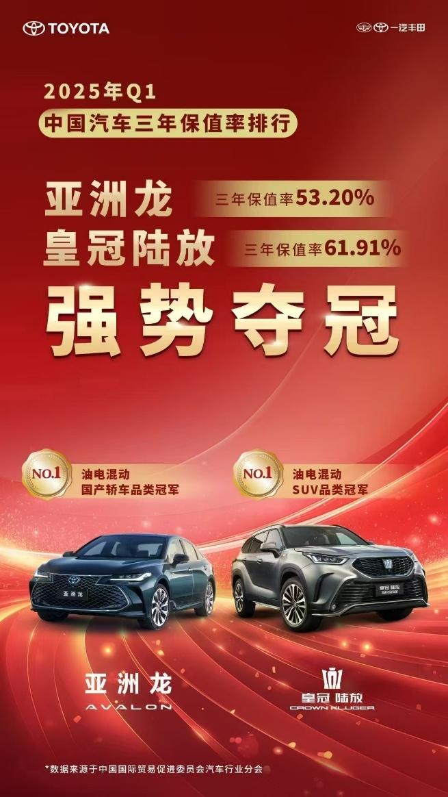 5月销量68127台,同比增长24%,持续向上已成一汽丰田定式