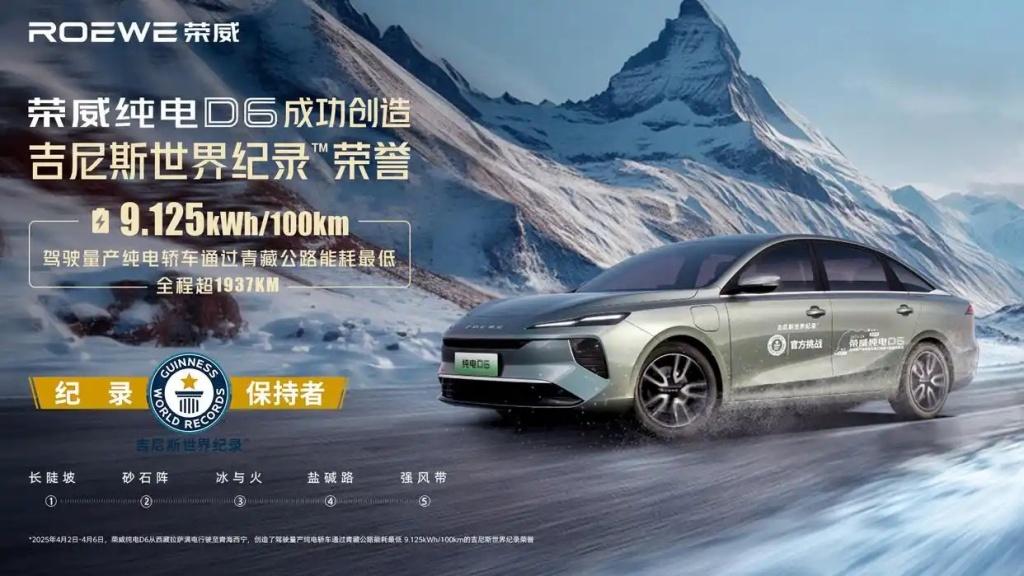 8万级价值标杆!上汽乘用车一体化热管理技术重塑市场格局