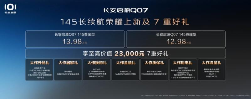 再现启源速度，长安启源Q07 40天交付破2万