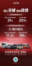 战略转型显成效！上汽大通上半年销量热销10.7万辆，同比增长11.2%，大幅领跑商用车市场